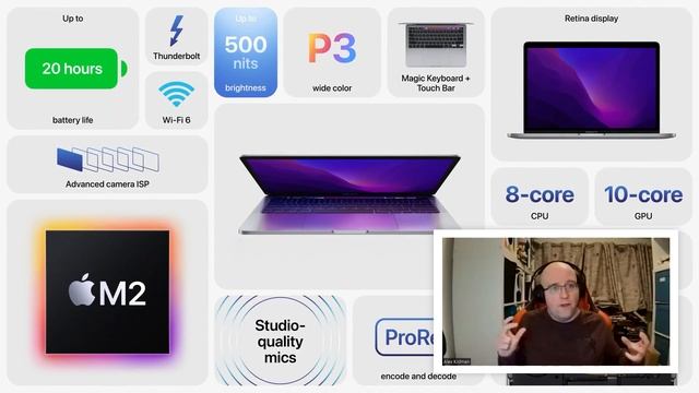MacBook Pro M2 13” Review 2022: Not that exciting смотреть онлайн