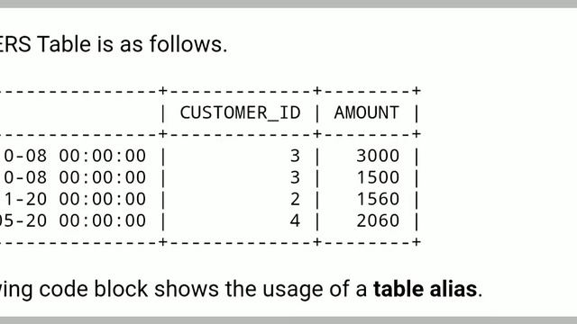 Alias syntax in MySQL смотреть онлайн