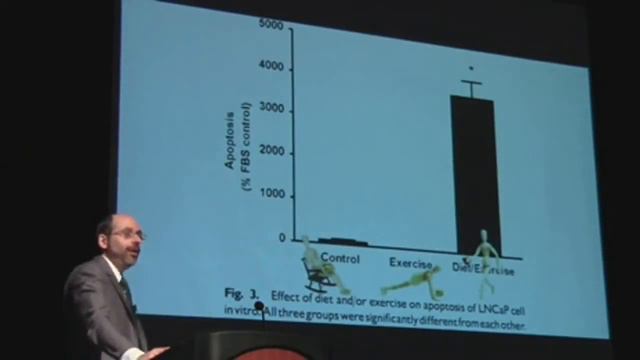 Причины рака. Д-р Майкл Грегер смотреть онлайн