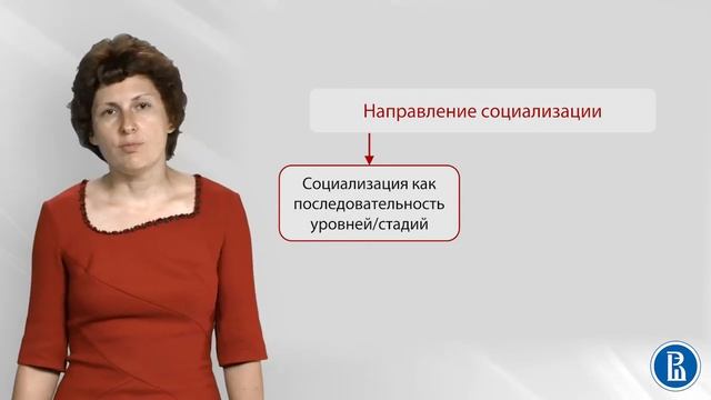 Социальная психология. Лекция 19.1. Общее представление о социализации смотреть онлайн