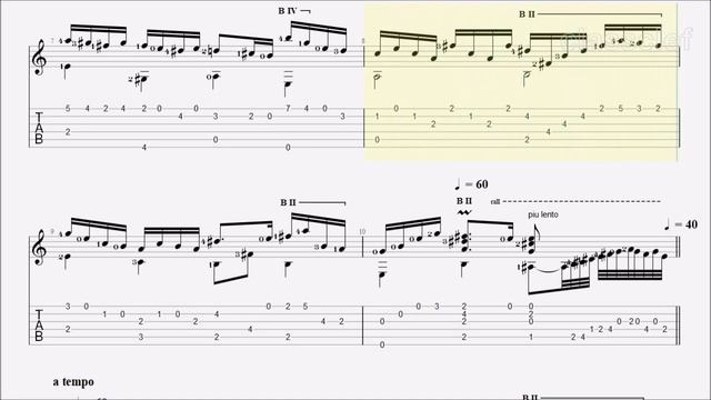 TAB/Sheet: BWV 1008 II. Allemande by Johann Sebastian Bach [PDF + Guitar Pro + MIDI] смотреть онлайн
