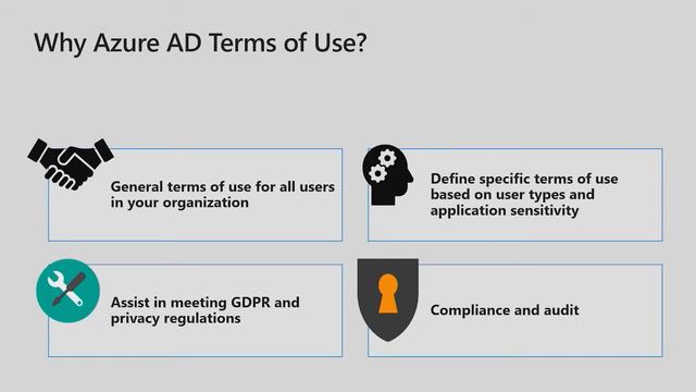 What is Terms of Use in Microsoft Entra ID? смотреть онлайн