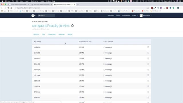 Sysdig Secure Scanning of a Jenkins CI/CD Pipeline on Kubernetes GKE смотреть онлайн
