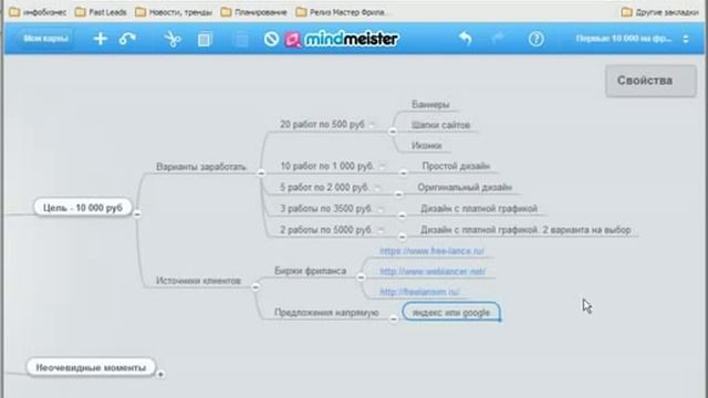 Как заработать первые 10 000 руб. веб-дизайнеру на фрилансе смотреть онлайн