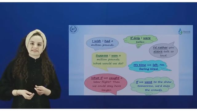 Grammar: Unreal past, wishes;contrast смотреть онлайн