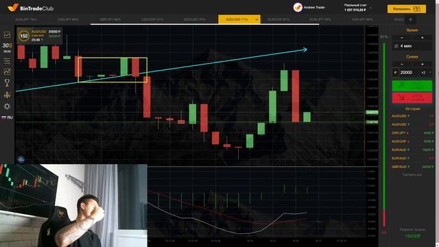 Торгую в эфире! Ссылка на обучение в описании смотреть онлайн