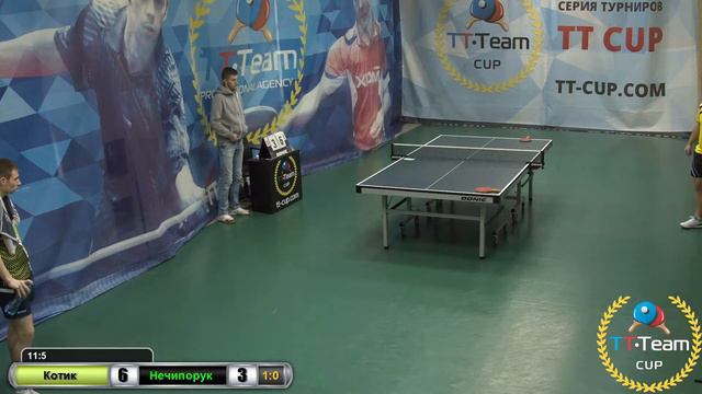 14 Декабря 2019 Зеленый зал TT Cup смотреть онлайн