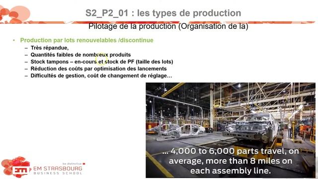 S2 P2_1 : Types De Production : Par Projet/par Lots Renouvelables /discontinue/en Flux Continu