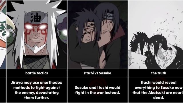 What if Jiraya becomes Hokage | Naruto fanfiction смотреть онлайн