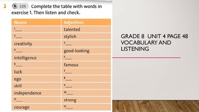 Grade 8 Unit 4 Vocabulary and Listening Ex 2 page 48 смотреть онлайн