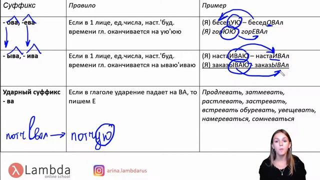 Задание 11 смотреть онлайн