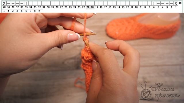 Коралловые кружевные следки спицами | Lace slippers knitting pattern смотреть онлайн