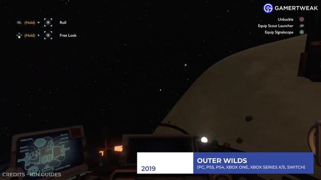 20+ Best Games Similar to STRAY | MUST PLAY Animal Games | 2023 Edition смотреть онлайн