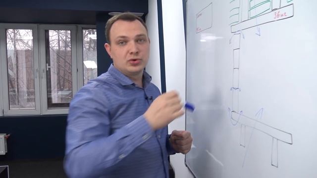 ТЕОРИЯ: Звукоизоляция в деревянном доме | Шумоизоляция дома | Ремонт квартир в Москве смотреть онлайн