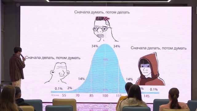 Правильный подход к задаче = идейный дизайн без нареканий смотреть онлайн