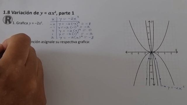 1.8 Variación De Y = Ax^2, Parte 1 (Cuaderno De Ejercicio Recuerda)