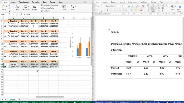 Basic Statistics Using Excel: t-tests, effect sizes, figures, tables, and reporting in manuscripts смотреть онлайн