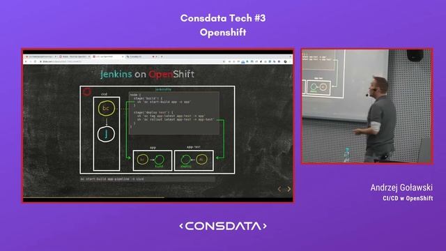 CI/CD w Openshift смотреть онлайн