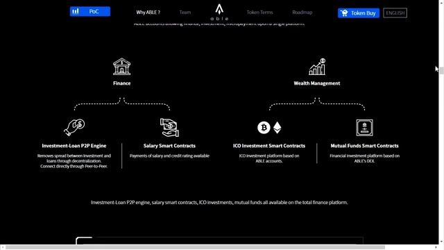 ABLE # Обзор ICO смотреть онлайн
