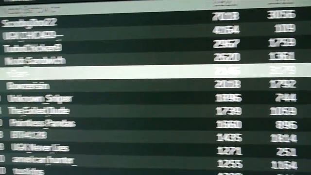 MW3 15th Prestige Stats смотреть онлайн