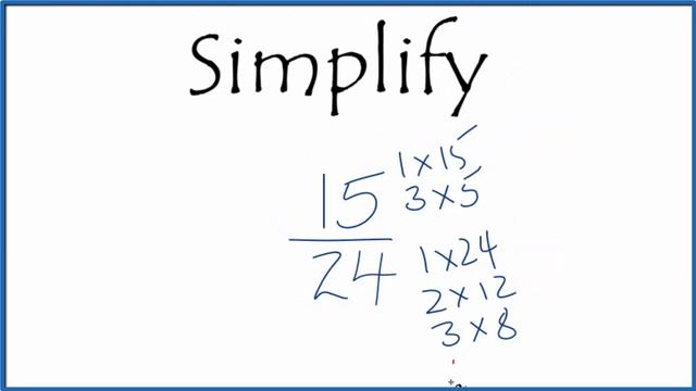 How to Simplify the Fraction 15/24 смотреть онлайн