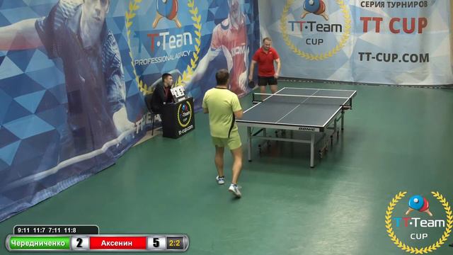 2 Декарбя 2019 Зеленый зал TT Cup смотреть онлайн