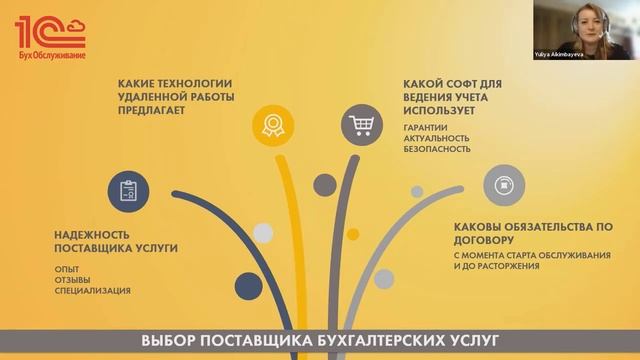 Бухгалтерия на аутсорсинге для ОСИ. Выгодно ли? Как организовать? С кем работать? смотреть онлайн