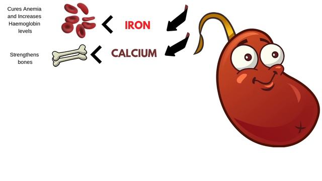 5 Daily Foods You Are Eating the Wrong Way смотреть онлайн