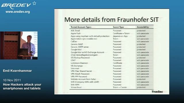 Øredev 2013 - How attackers attack your smartphones and tablets смотреть онлайн