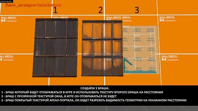 Project S - Func Areaportalwindow