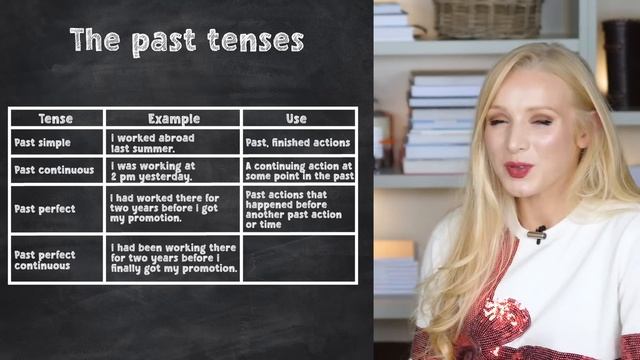 Learn ALL 16 TENSES Easily in under 30 Minutes - Present, Past, Future, Conditional смотреть онлайн