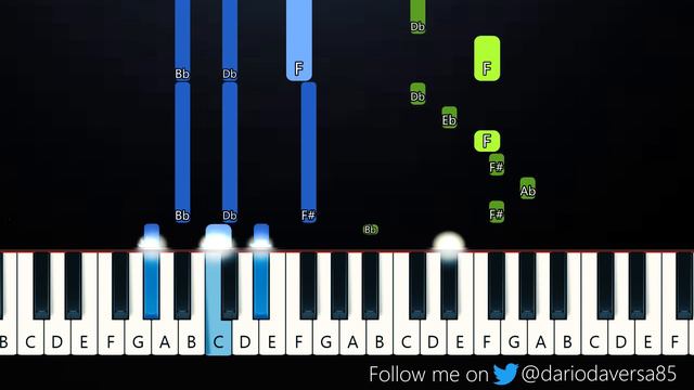 Ruth B. - Dandelions (Piano Tutorial) смотреть онлайн