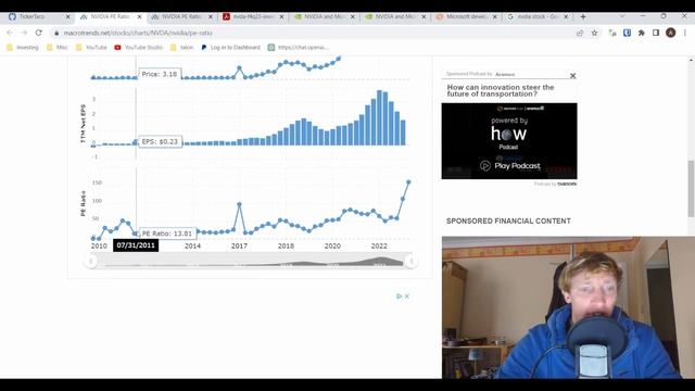Nvidia (NVDA) analysis, bull points, bear points and catalysts смотреть онлайн
