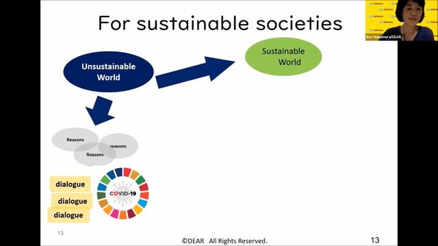 "COVID-19 and Global Citizenship Education" смотреть онлайн