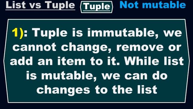 What is Tuple in Python? - Python by #Moein смотреть онлайн