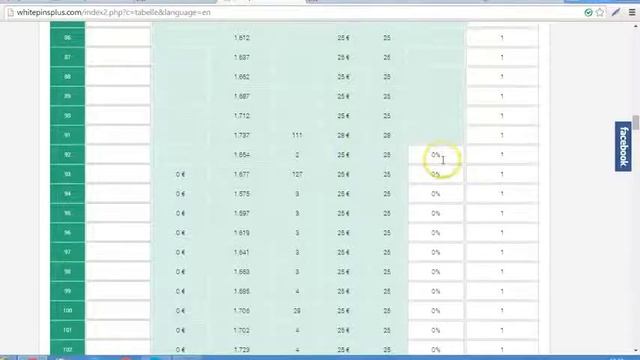 WhitePins+ смотреть онлайн