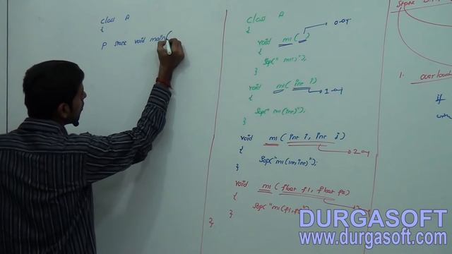 Core Java Declarations with Access Modifiers static modifier Part -3 смотреть онлайн
