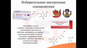 23.1. Спазмолитические средства (спазмолитики)