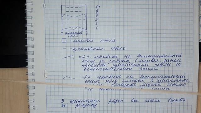 Рельефный узор со схемой вязания смотреть онлайн