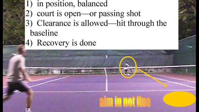 Singles Tactics: How to Play Singles--6 Rules to Play By смотреть онлайн