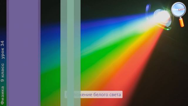 Физика 9 класс (Урок№34 - Разложение белого света на цвета. Дисперсия света.) смотреть онлайн