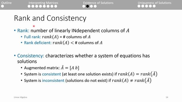 A Review of Some Basic Linear Algebra Concepts for Numerical Methods смотреть онлайн