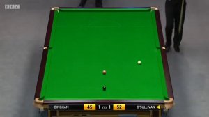 Ronnie O'Sullivan - Masters 2016