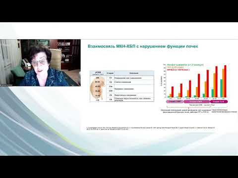 Почему важно контролировать фосфаты при хронической болезни почек