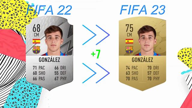BARCELONA IN FIFA 23 🔥 | FUT 23 RATINGS ft. Lewa, Dembele..... смотреть онлайн