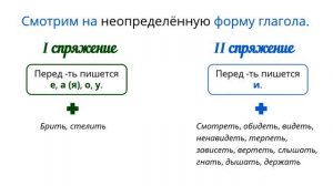 Русский язык. Определение спряжения глаголов по н.ф. и по окончанию 3-го лица мн.ч. 4 класс. Урок 9