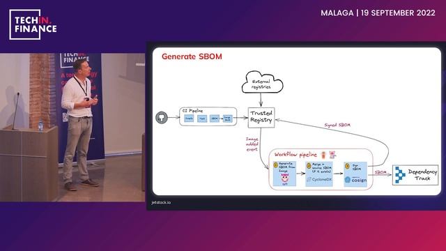 Know Your Dependencies: a guide to automating dependency assurance in software supply chains смотреть онлайн