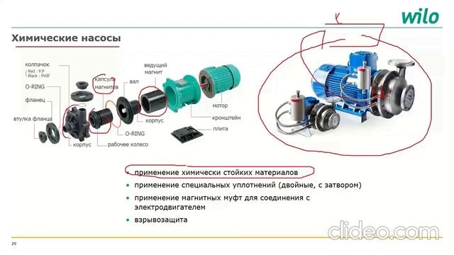 Бакалвриат Лекция № 12 Гидравлический расчет тепловых сетей Калытка В А смотреть онлайн