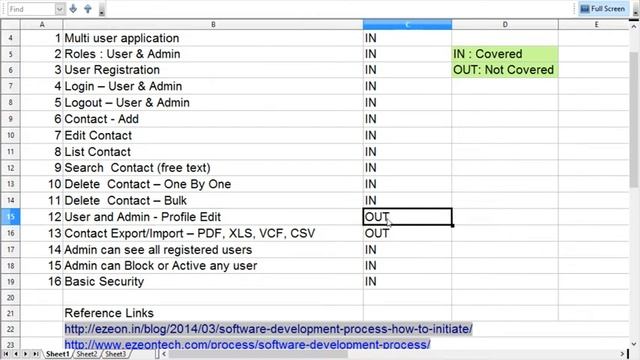 2 - Spring MVC - Project Work - Requirement (Contact App) - Java Training By eZeon смотреть онлайн