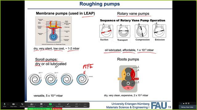 Atom Probe Lecture WS 22/23 - Lecture 2: Instrumentation